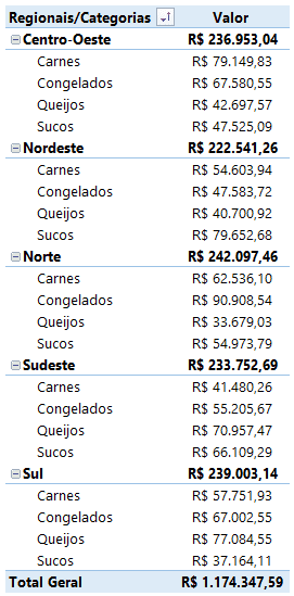 Como filtrar corretamente nas tabelas dinâmicas 10