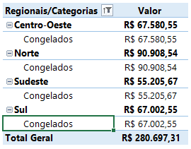 Como filtrar corretamente nas tabelas dinâmicas 19