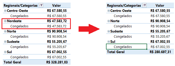Como filtrar corretamente nas tabelas dinâmicas 20