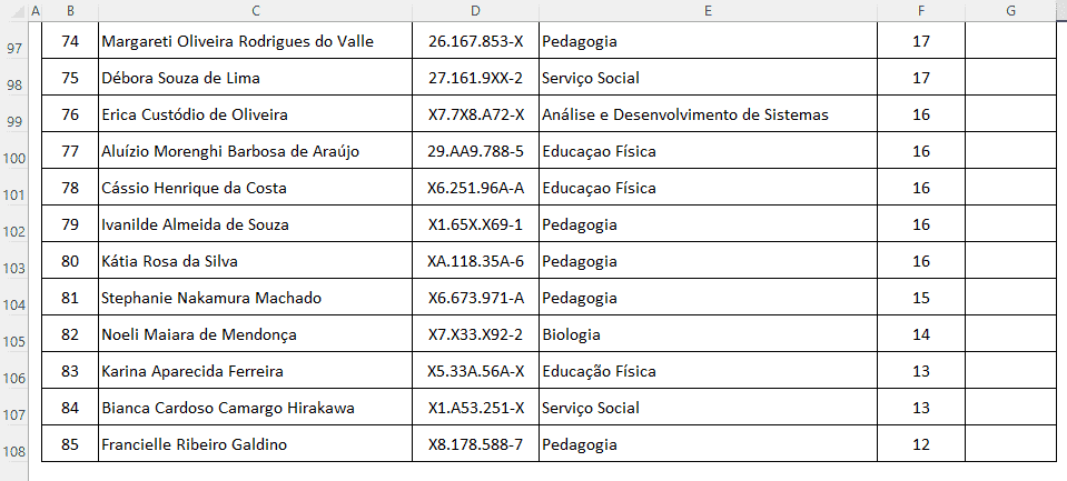 Como repetir cabeçalho em todas as páginas da impressão no Excel 2