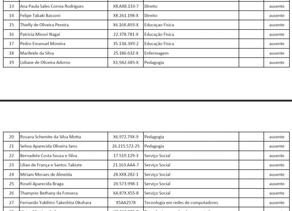 Como repetir cabeçalho em todas as páginas da impressão no Excel 3