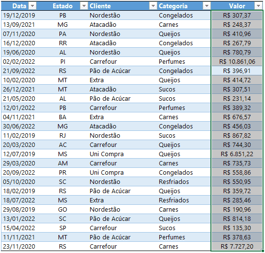 Como usar a Análise rápida no Excel 12