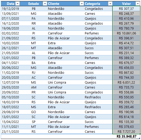 Como usar a Análise rápida no Excel 14