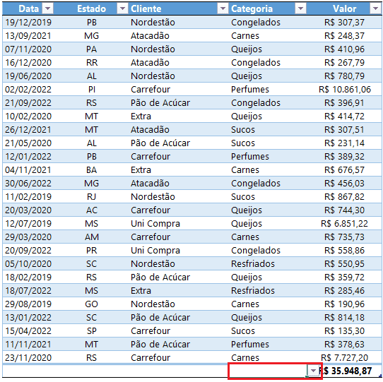 Como usar a Análise rápida no Excel 15