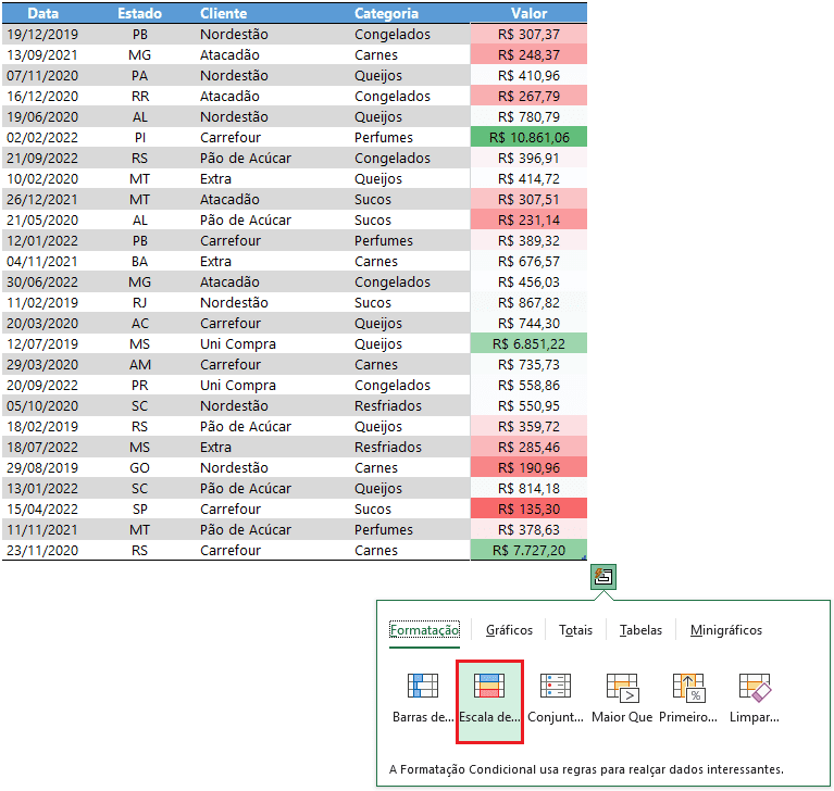 Como usar a Análise rápida no Excel 6