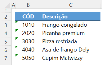 Como usar a auditoria de fórmulas no Excel 12