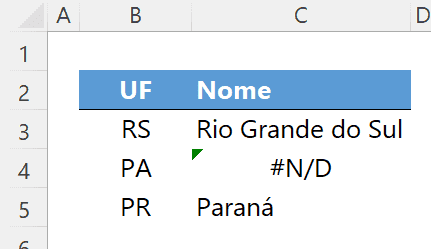 Como usar a auditoria de fórmulas no Excel 16