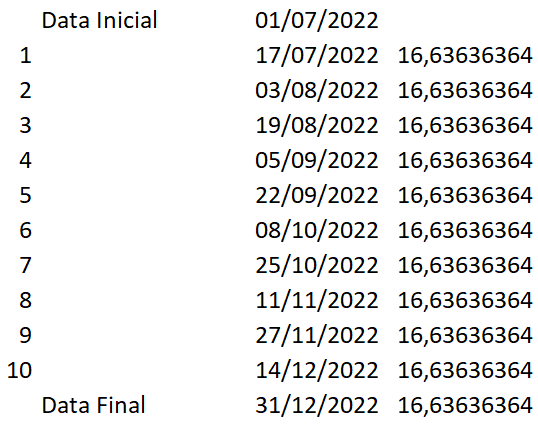 dicas de excel avançado 3