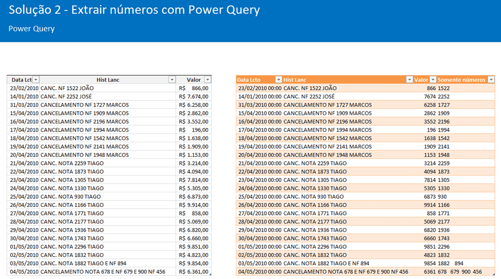 extrair números excel 2