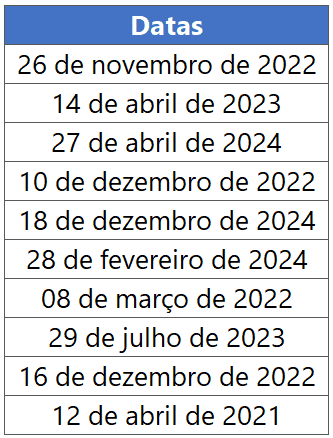 Como Exibir Datas no Excel por Extenso 12