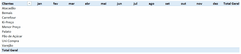 Contagem Distinta na Tabela Dinâmica Excel 3