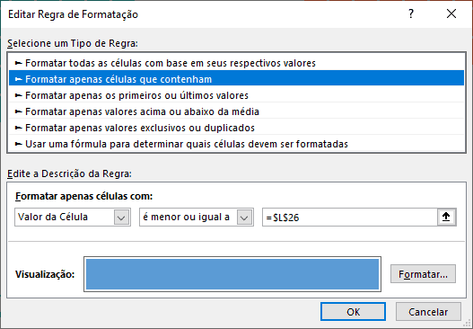 gráfico waffle excel 2