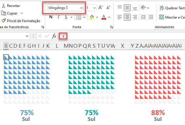 gráfico waffle excel 5