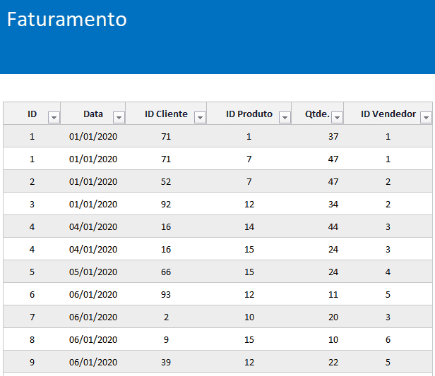 power pivot excel 2