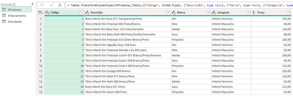 power pivot excel 4