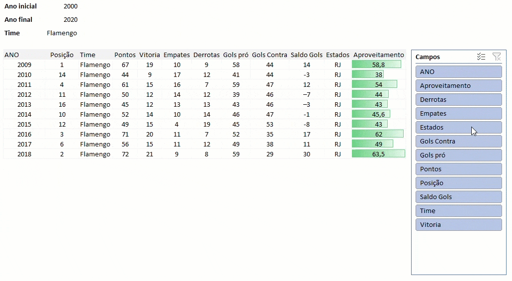 EscolherCols Excel 4