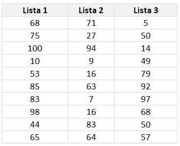 função map excel 1