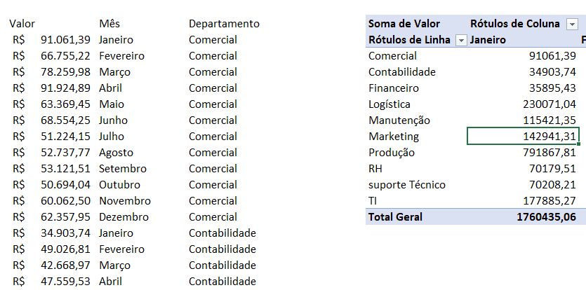 Paracol Excel 10