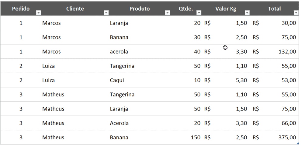 Imprimir e Gerar PDF Mala Direta VBA Excel 1