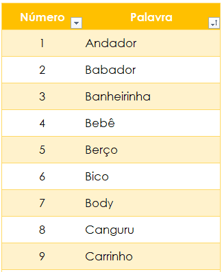 Planilha de bingo de chá de bebê Excel 2