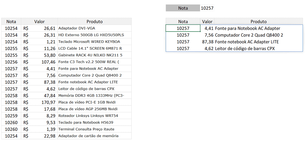 Procx Repetido - Procx Mais de um Resultado 9