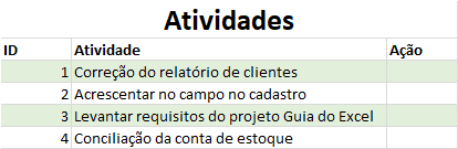 planliha de projetos 3