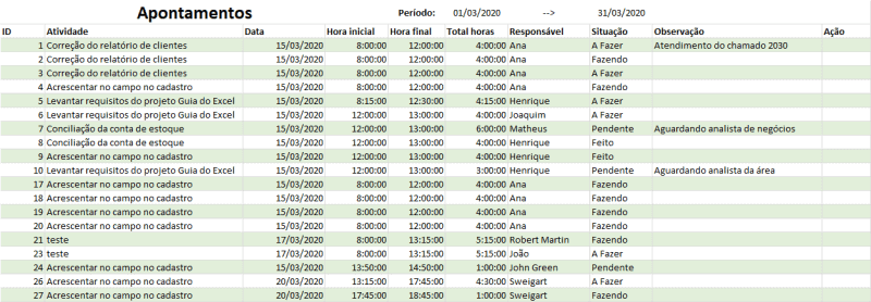 planliha de projetos 4