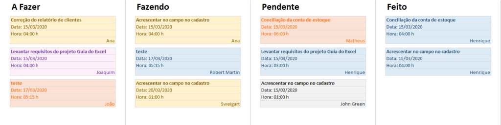 planliha de projetos 5