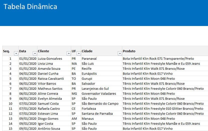 10 Melhores recursos e funções do Excel 1