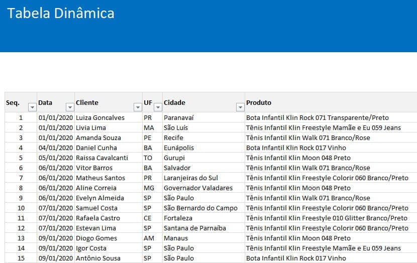 10 Melhores recursos e funções do Excel 1