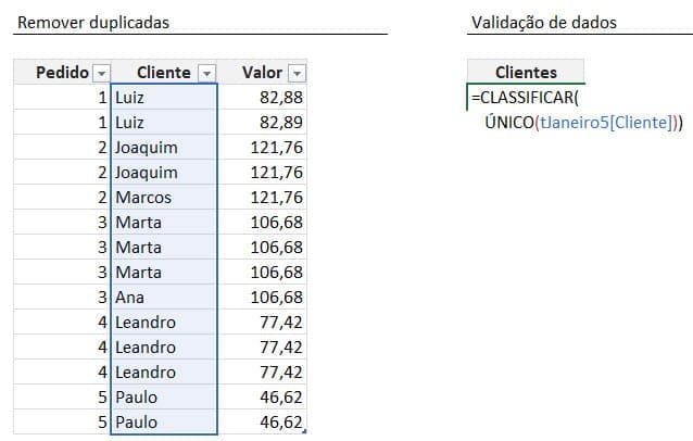 10 Melhores recursos e funções do Excel 10