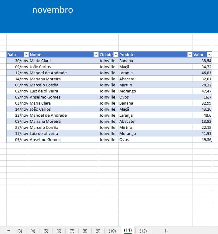 10 Melhores recursos e funções do Excel 18