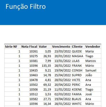 10 Melhores recursos e funções do Excel 5