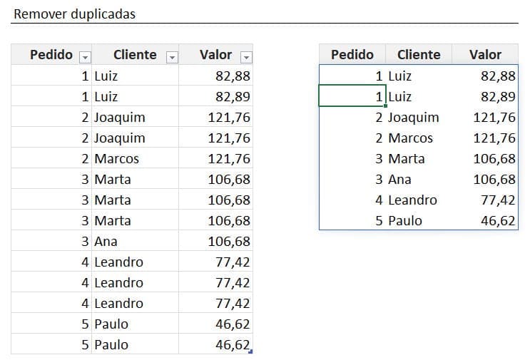 10 Melhores recursos e funções do Excel 9