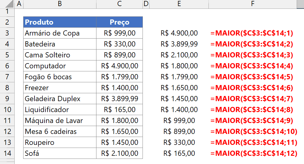 máximo maior excel 5