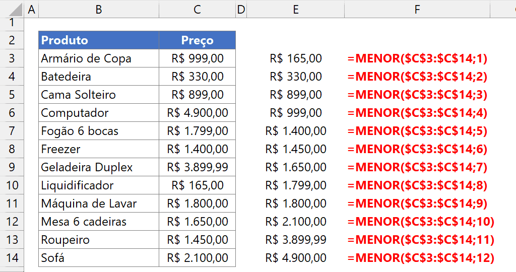 mínimo menor excel 4