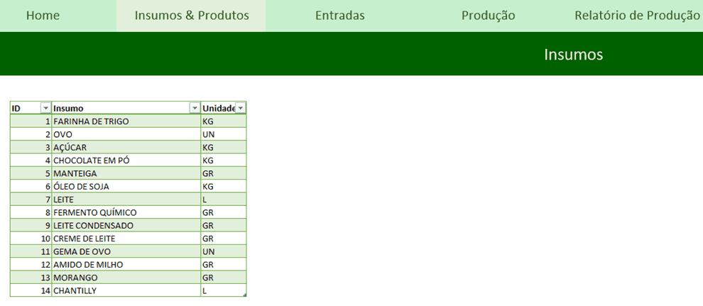 planilha de estoque de produção 2
