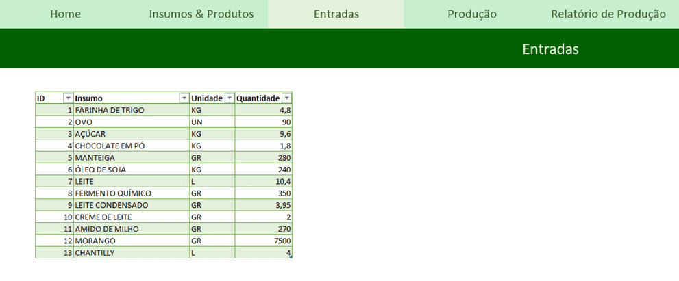 planilha de estoque de produção 5