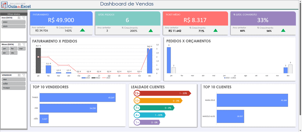 Planilha de Orçamentos e Pedidos em Excel 7