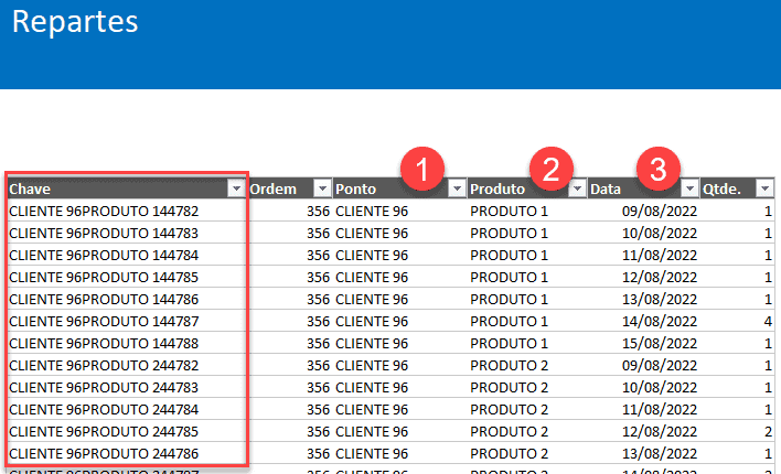 Aprender Loop While VBA Excel 3