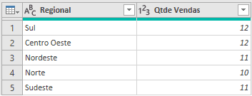 cont.se power query 6