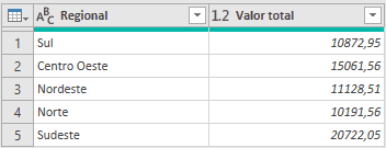 somase power query 6