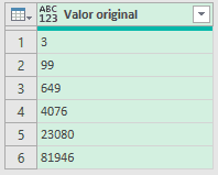 Inserir Zeros à Esquerda Usando Power Query 1