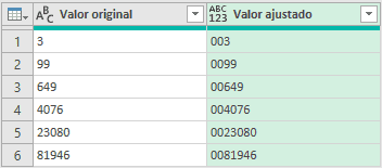 Inserir Zeros à Esquerda Usando Power Query 4