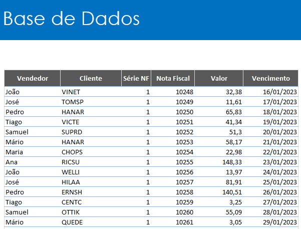 Filtrar dados de uma planilha para outra Excel 1