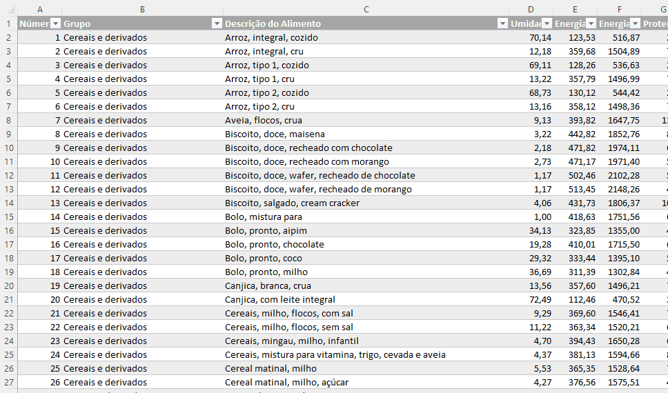 download Planilha Tabela TACO Excel