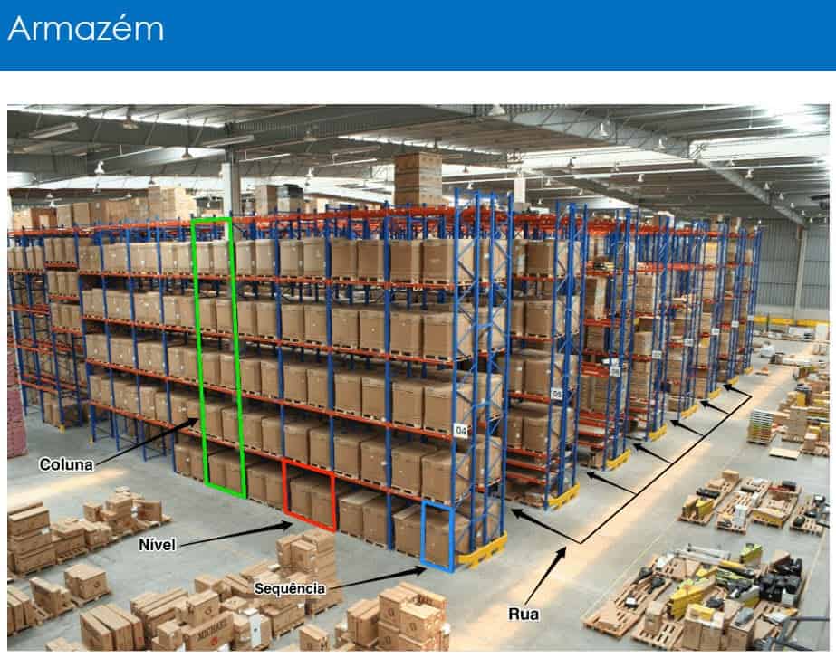 Planilha de Inventário de Estoque Excel Grátis 2