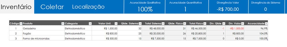 Planilha de Inventário de Estoque Excel Grátis 1