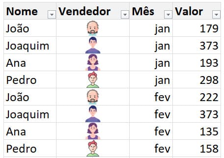 imagens em células excel 5