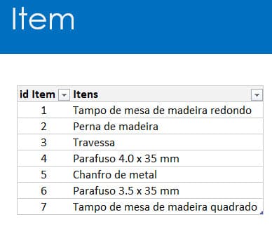 PCP Excel Planilha de Planejamento de Materiais 3